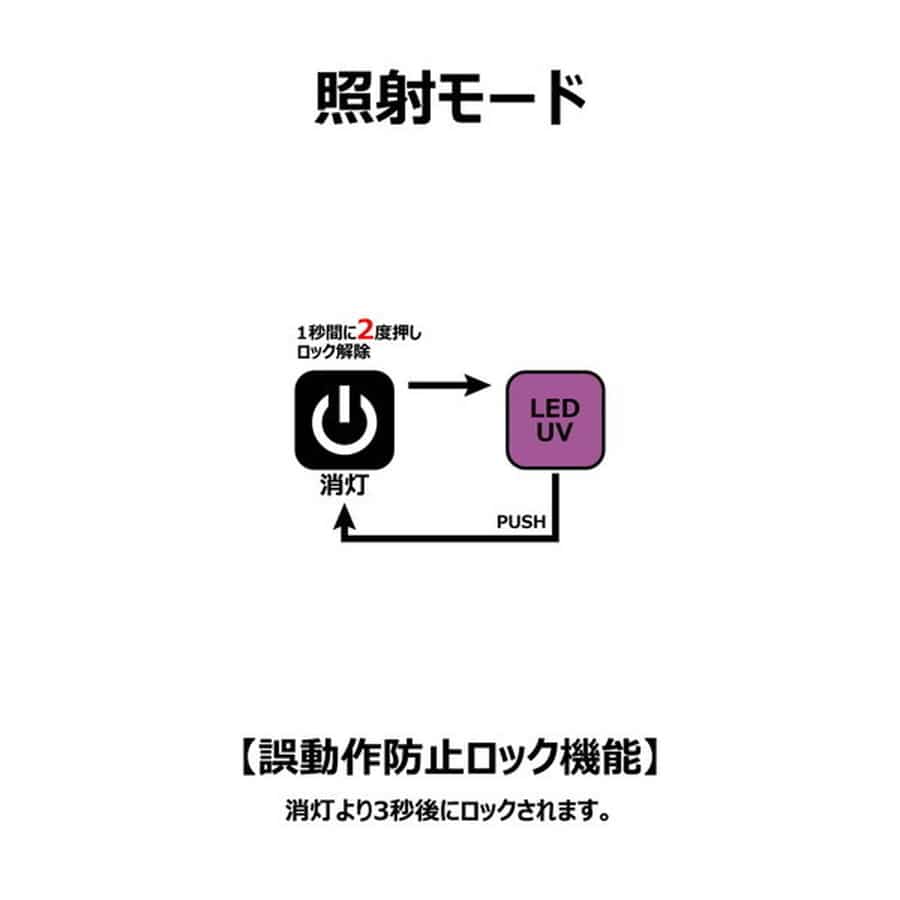 がまかつ ライト ハンディライト LETC365UV