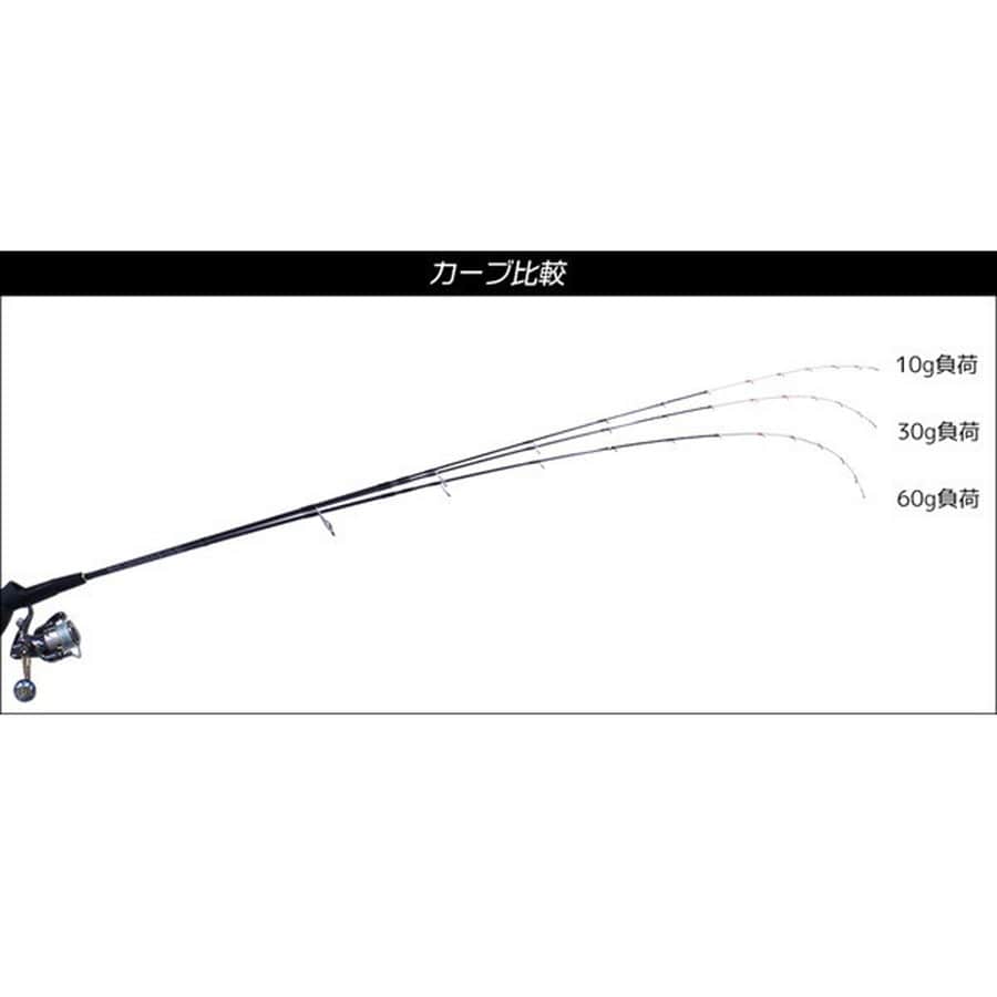 クレイジーオーシャン エギングロッド オーシャンビームTR OBTR-511M (スピニング/2ピース)