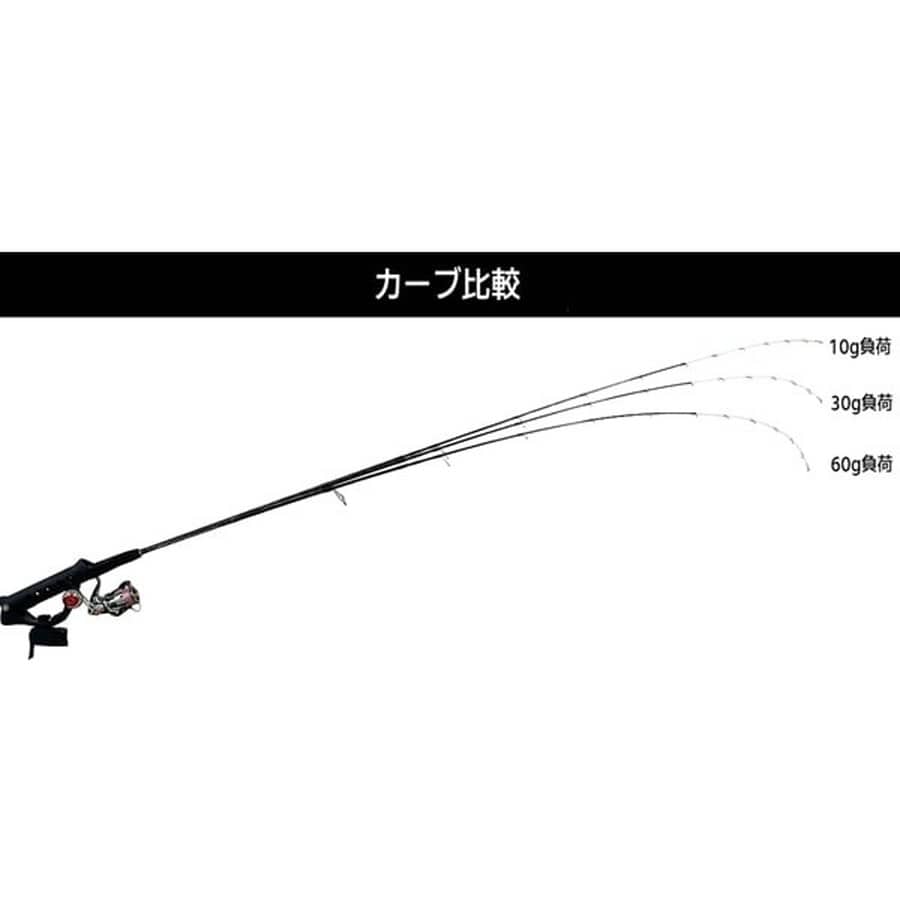 クレイジーオーシャン エギングロッド オーシャンビーム TR エクステンド OBTR-65ML (スピニング/2ピース)