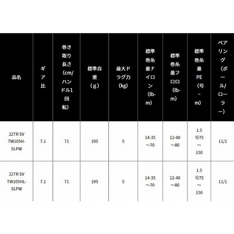 SLPワークス ベイトリール 22TR SV TW105HL-SLPW: 釣具の ...