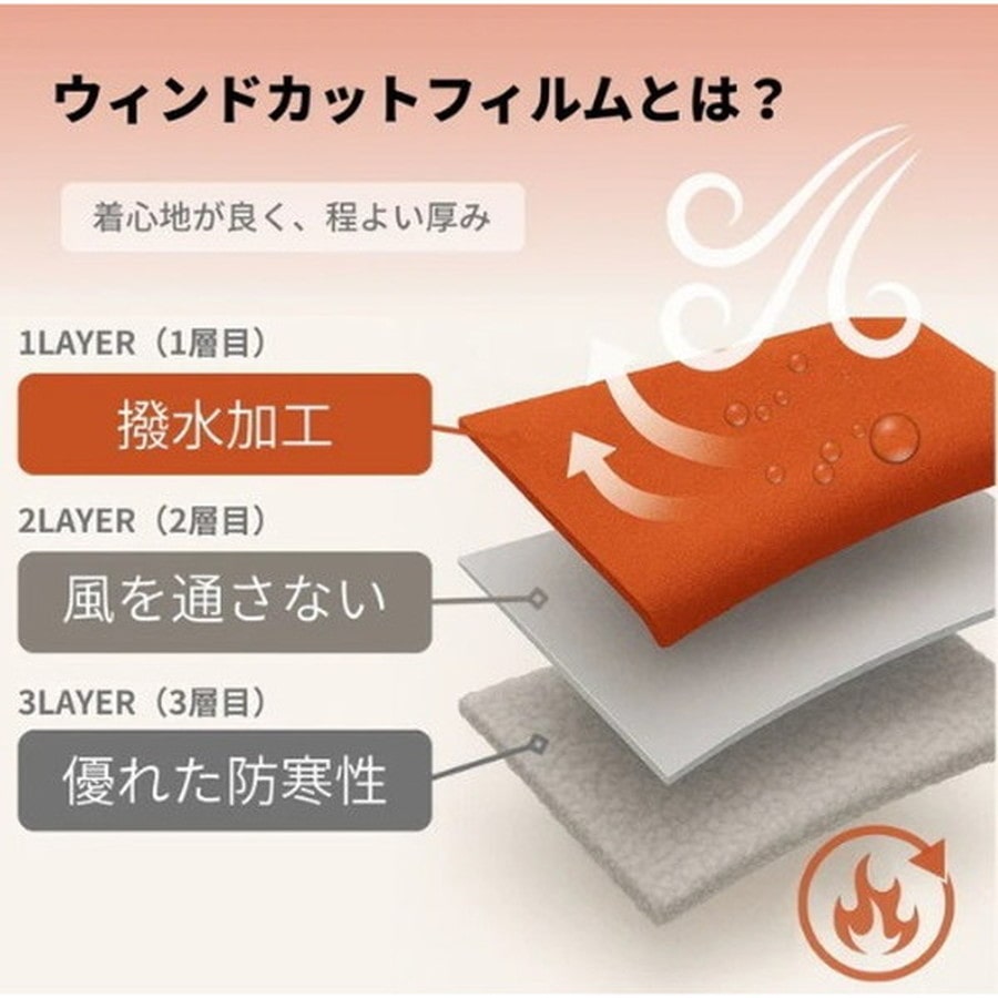 オレンジブルー 防寒服アウター MZFW-873 mazume ウインドカットジャケット ダークターコイズ M