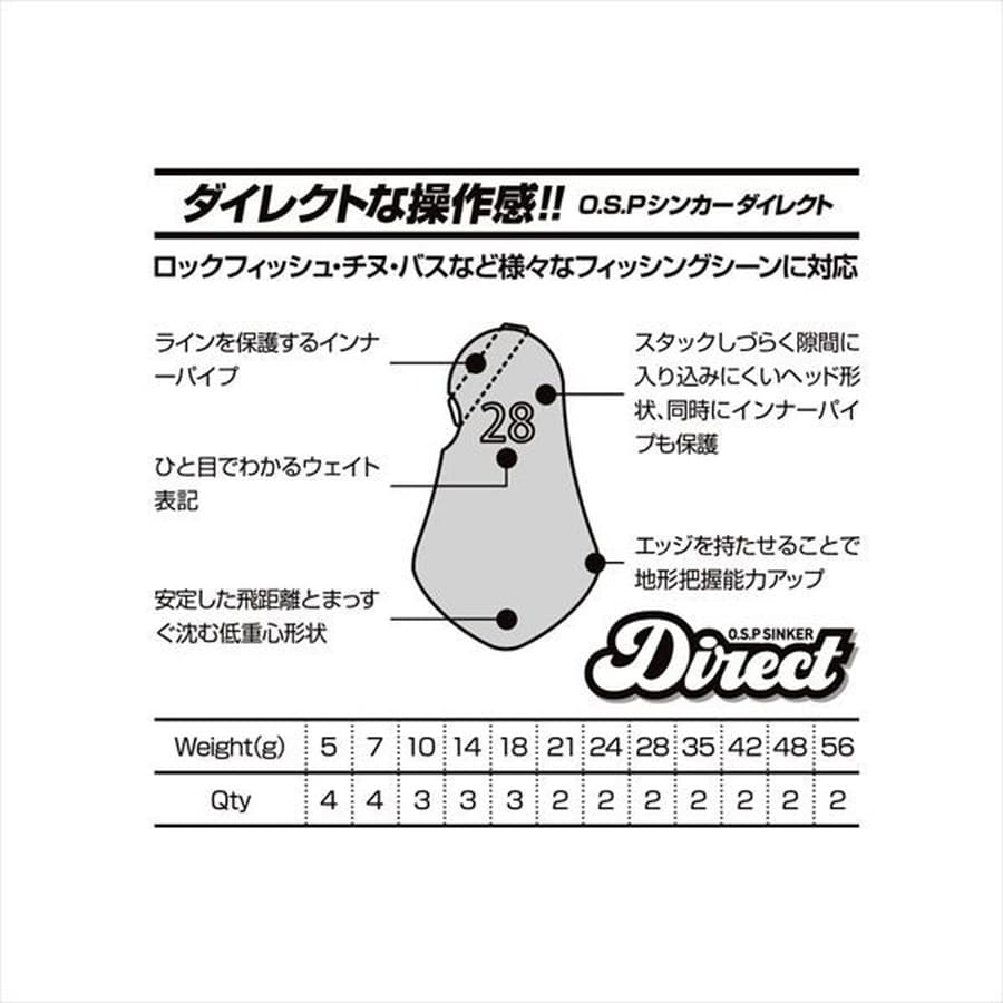 OSP シンカー O.S.P シンカー ダイレクト 42g
