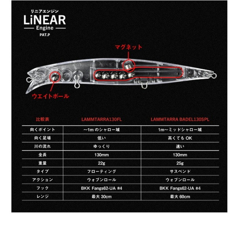 アピア シーバスルアー ラムタラバデル130SPL #03 CHモヒート
