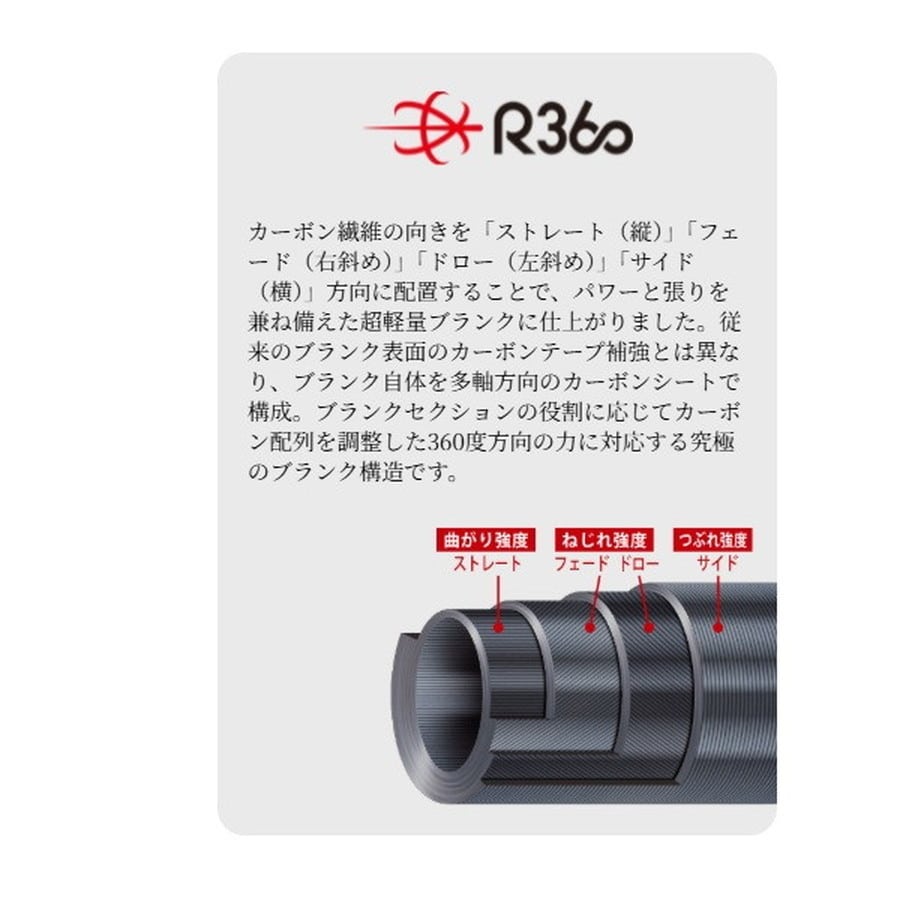 メジャークラフト シーバスロッド フラットレック5G FR5-10102M+(スピニング/2ピース)