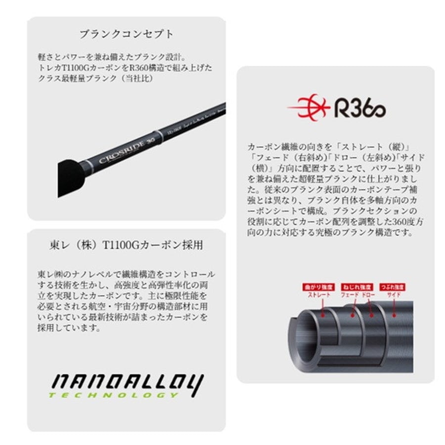 メジャークラフト ショアジグロッド クロスライド 3G ショアジギングモデル XR3-1002MH(スピニング/2ピース)