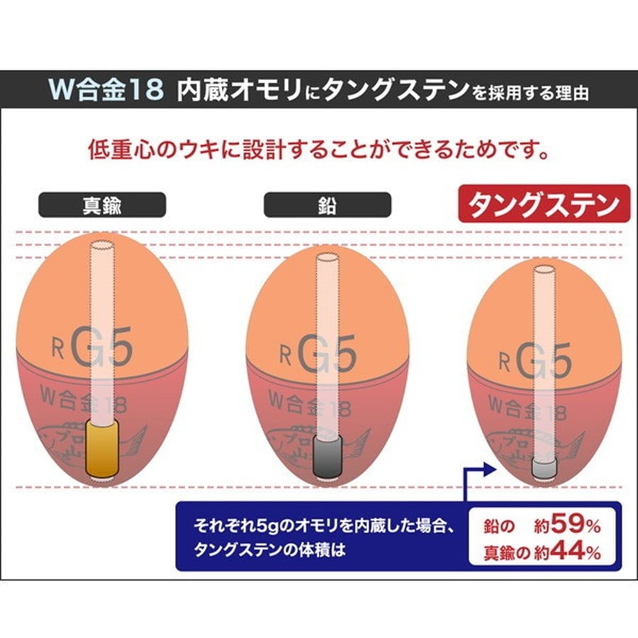 山元工房 ウキ 山元 W合金18 ZERO S01 オレンジ