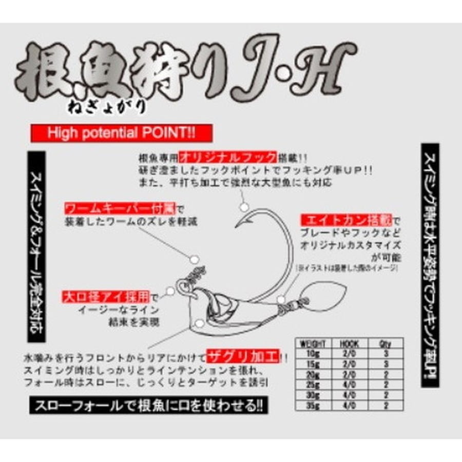 ルーディーズ ジグヘッド 根魚狩りJ.H 35g #2/0