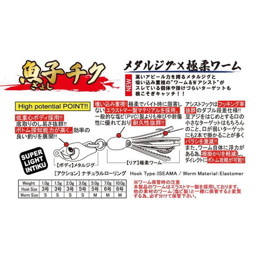 ルーディーズ メタルジグ 魚子チク 10g アカキン