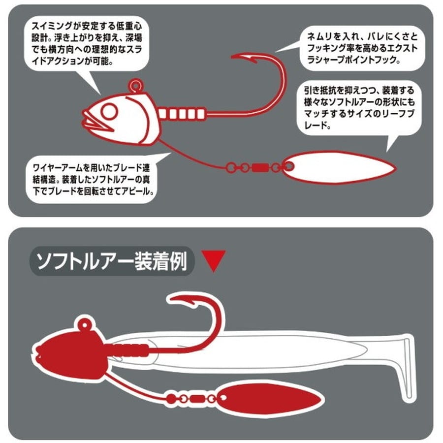 ノリーズ・エコギア ジグヘッド スイミングテンヤ キラキラ 30g #3/0