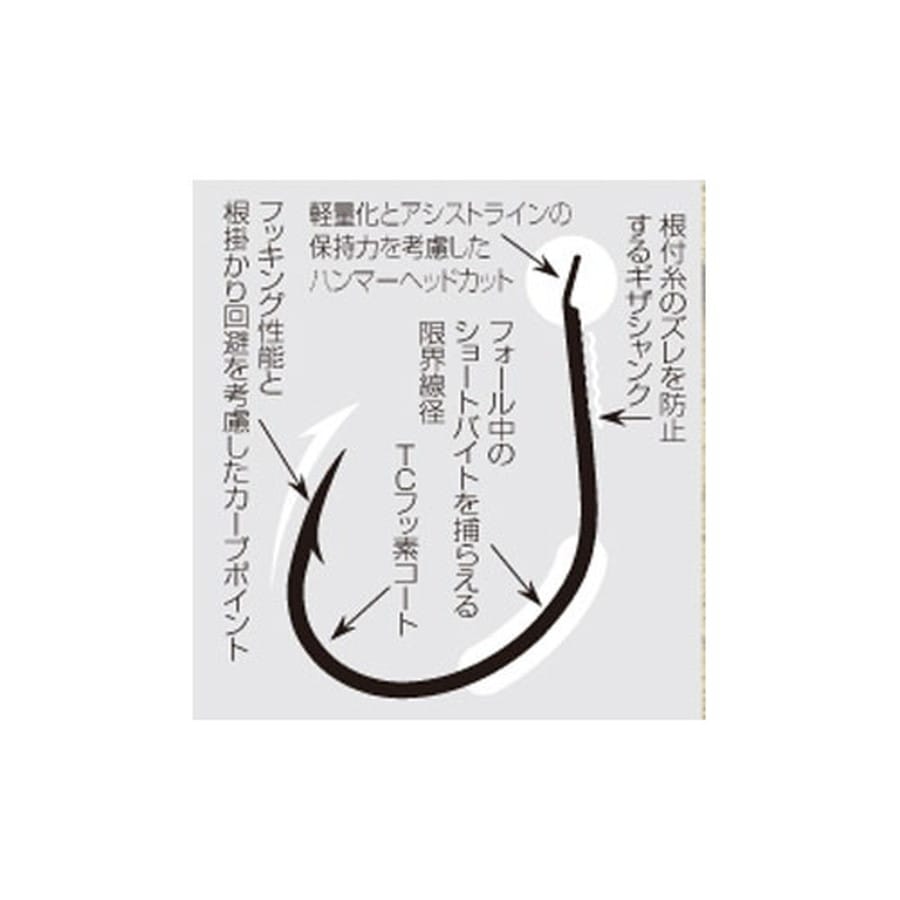 シャウト! シャウト! TCスパーク3/0