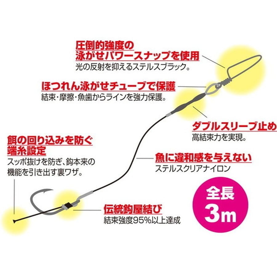 オーナー 仕掛け 大物泳がせ仕掛 デッドベイトver. 40