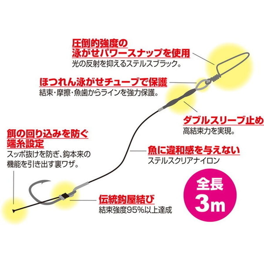 オーナー 仕掛け 大物泳がせ仕掛 デッドベイトver. 45