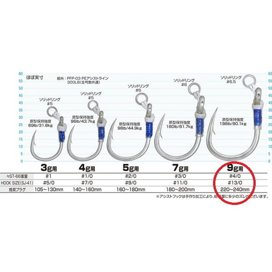 オーナー・カルティバ アシストフック CA-141 キャスティングプラグアシスト 9g用