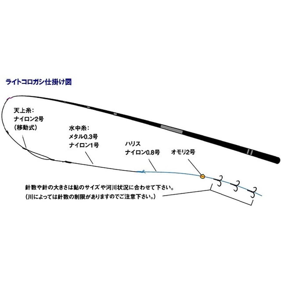 ダイワ ライトコロガシ H72M