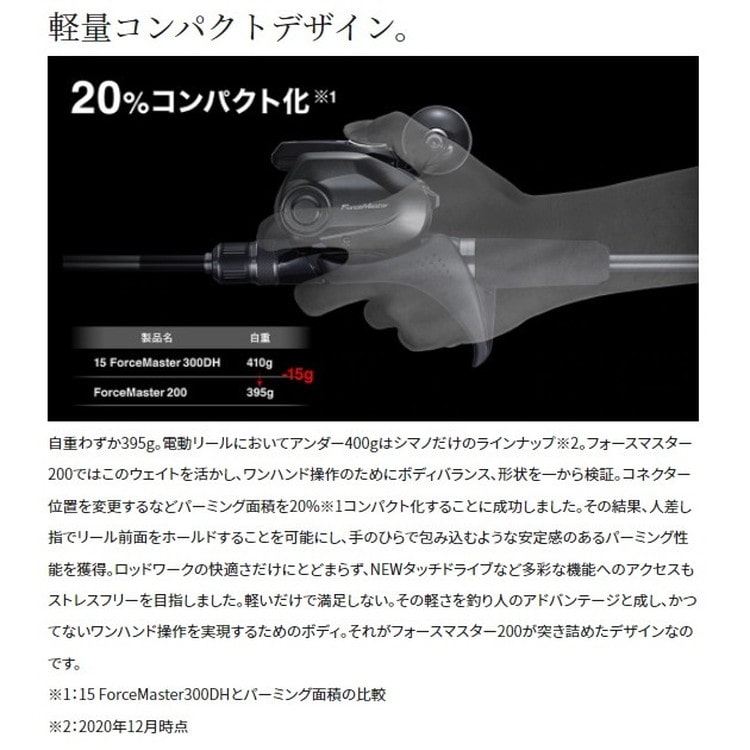 シマノ 電動リール 22フォースマスター 201 (左巻) 2022年モデル: 釣具 ...