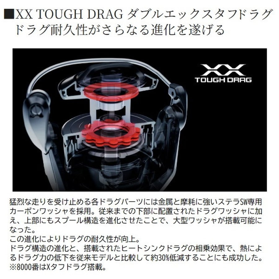 シマノ スピニングリール 25 ステラSW 8000XG