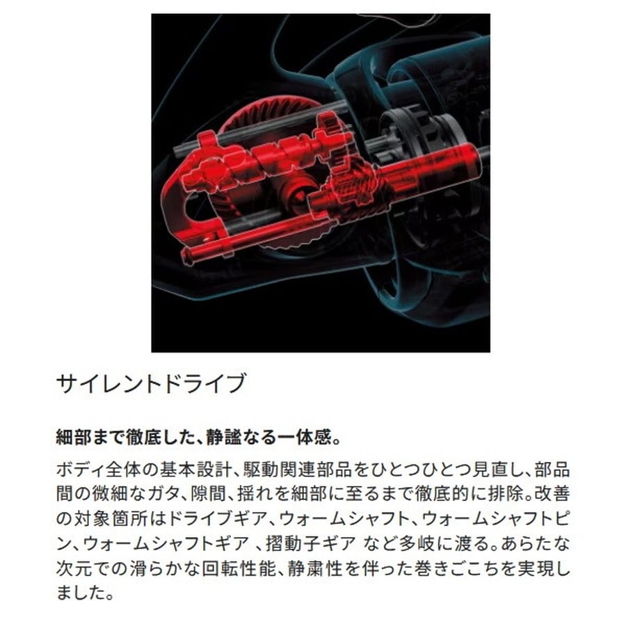 シマノ スピニングリール 25アクティブキャスト SD 1120