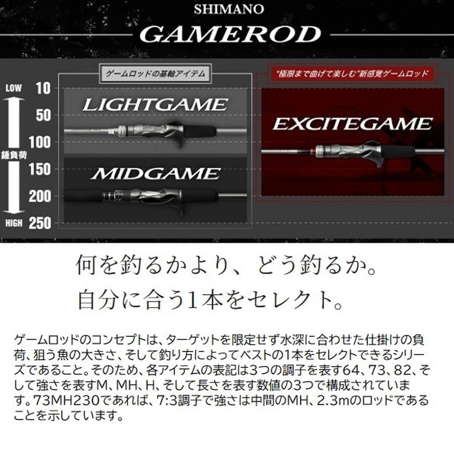 シマノ 船竿 26 ミッドゲームBB 73H190