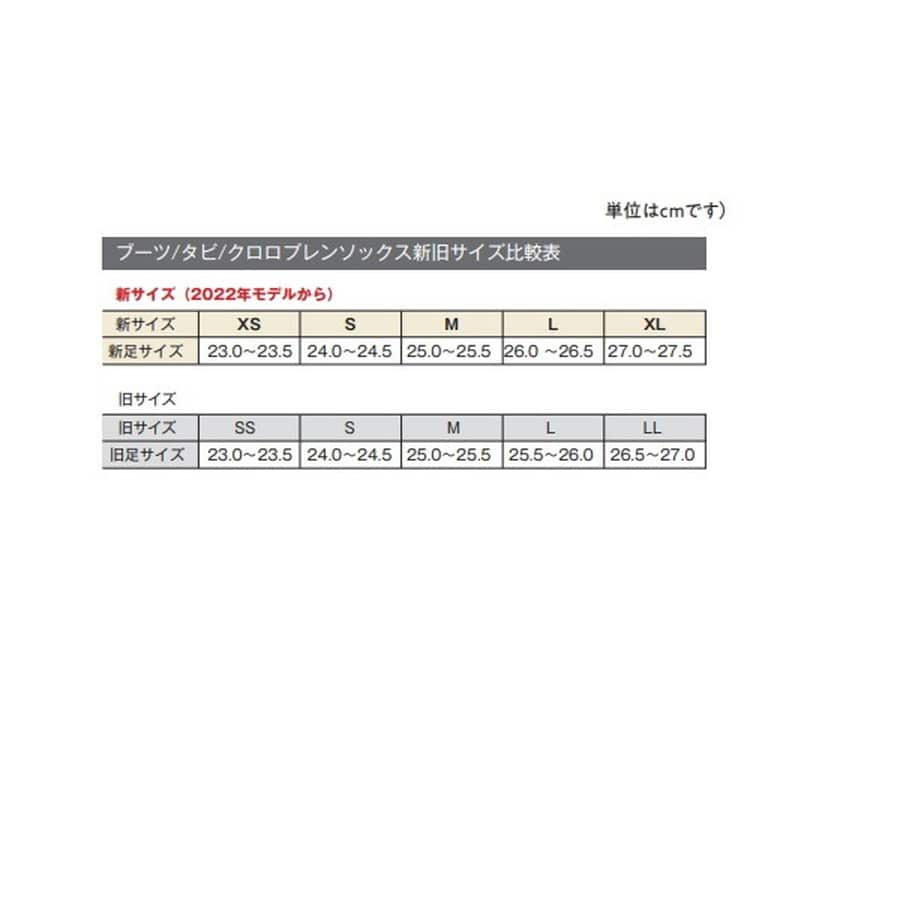 シマノ ジオロック KT-001V Mサイズ カットフェルトソールキットC ダークグレー