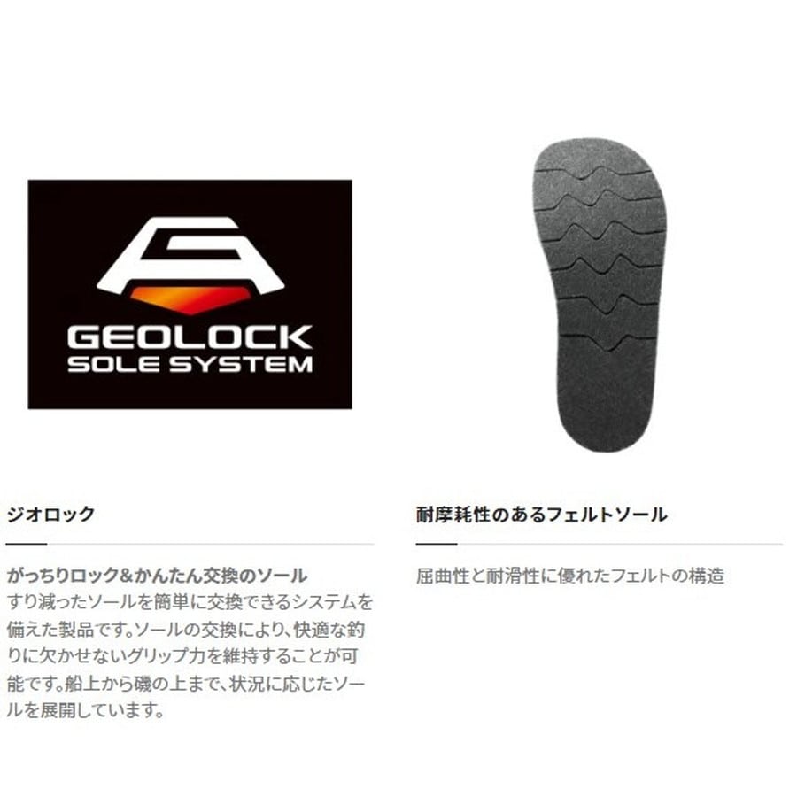 シマノ KT-002V ジオロック カットフェルトソールキット 中割 ダークグレー 2XL