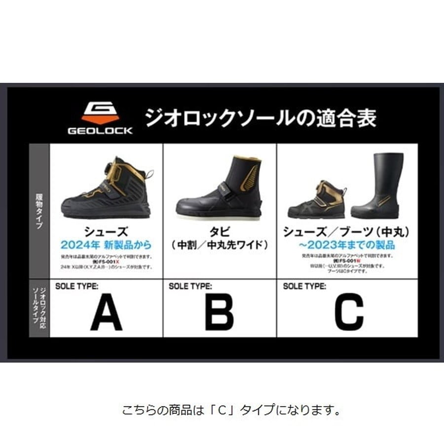 シマノ ジオロック カットピンフェルト ソールキット 中丸 KT-003V M