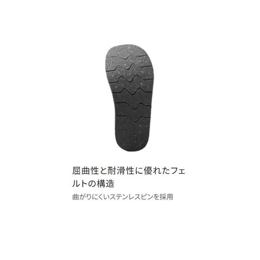 シマノ KT-004V ジオロック カットピンフェルト ソールキット B (中割/中丸先ワイド)