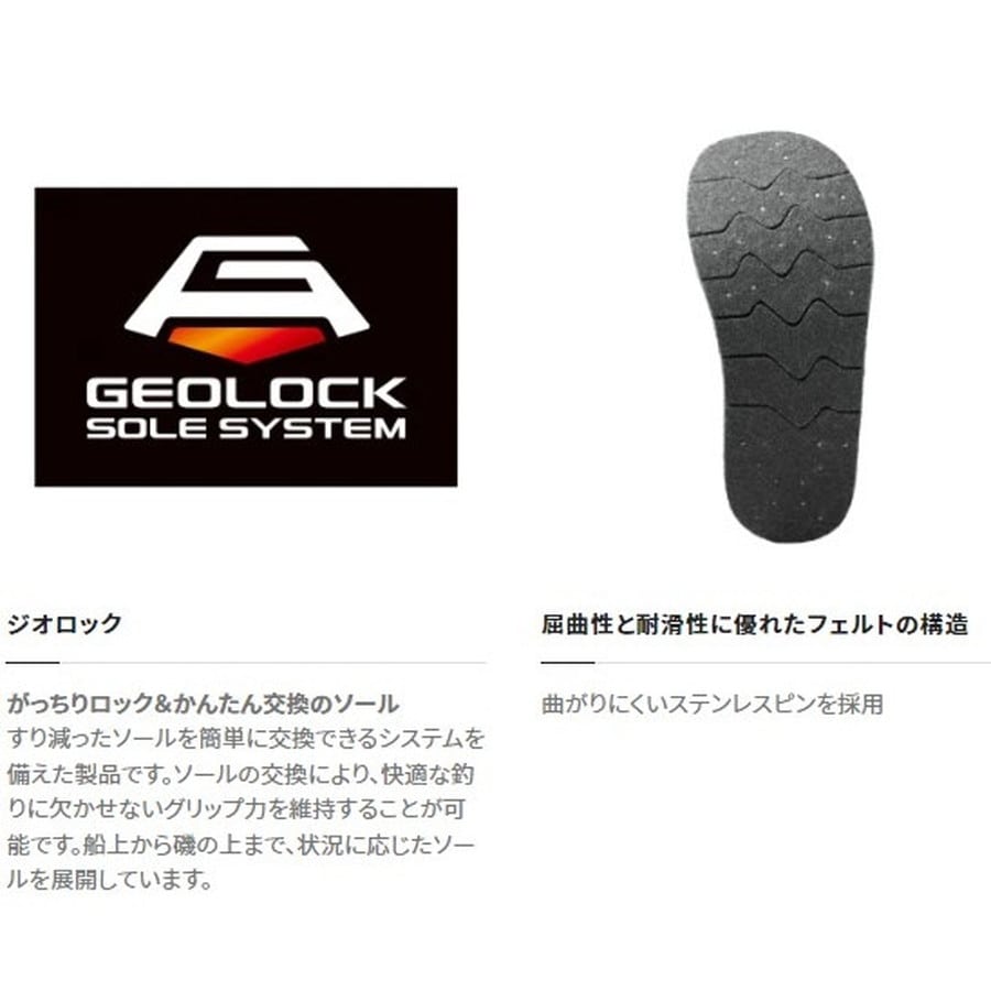 シマノ KT-004V ジオロック カットピンフェルトソールキット 中割 ダークグレー M