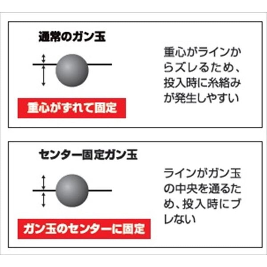 釣研 オモリ センター固定ガン玉 G8 ブラック