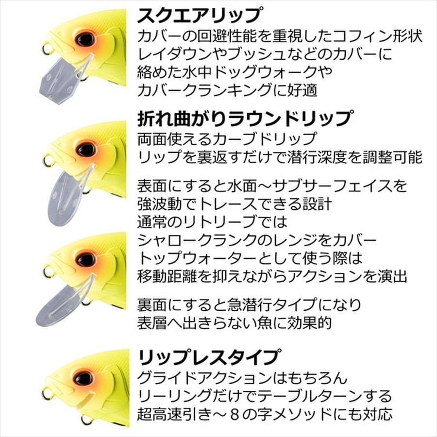 Abu アブガルシア バスルアー AHBST175F-BKHNY ビースト175F ブラックハニー