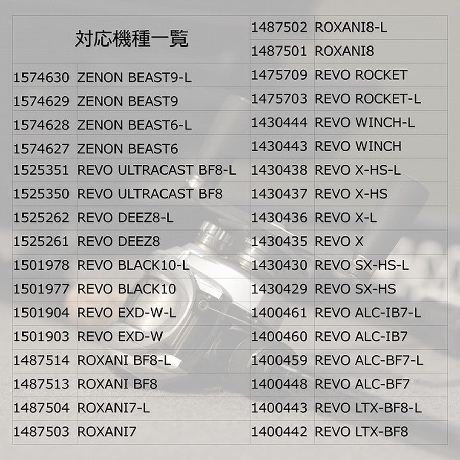 アブガルシア Abu works EVA DFL ノブ 2pcs pack