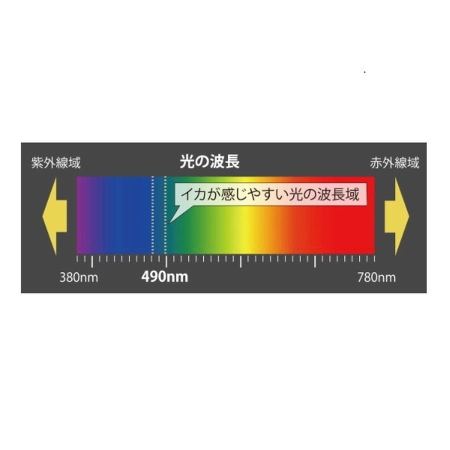 ヤマシタ エギ ナオリー レンジハンター 1.5B 008 オールピンクグロー