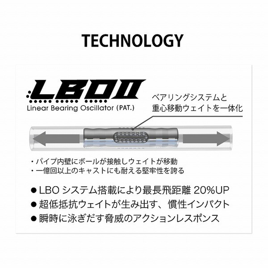 メガバス シーバスルアー 空海ブリング 130S GG イワシ