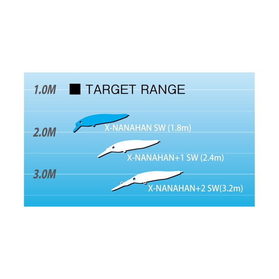メガバス シーバスルアー X-ナナハン SW GC イワシ