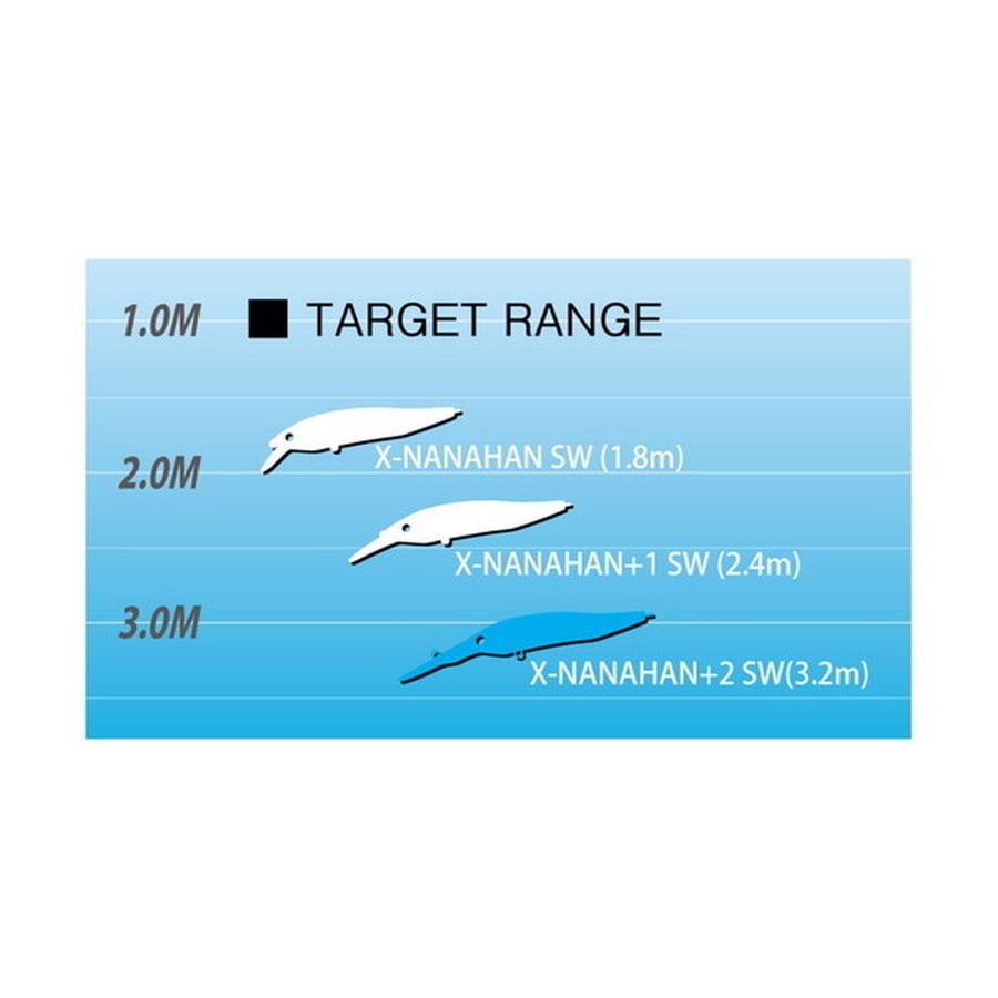 メガバス シーバスルアー X-ナナハン+2 SW GP レッドヘッド