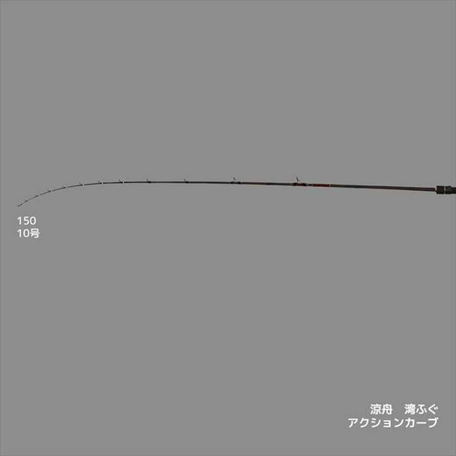 アルファタックル フグ竿 涼舟(りょうせん) 湾ふぐ 150(ベイト 2ピース)