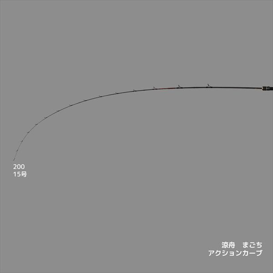 アルファタックル 船竿 涼舟(りょうせん) まごち 200(ベイト 2ピース)