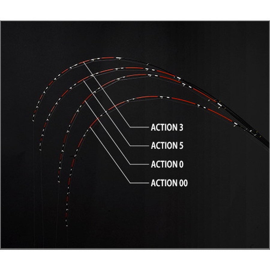 黒鯛工房 カセ筏師 イカダ竿カスタム替え穂先 CUSTOM-FT ACTION 00