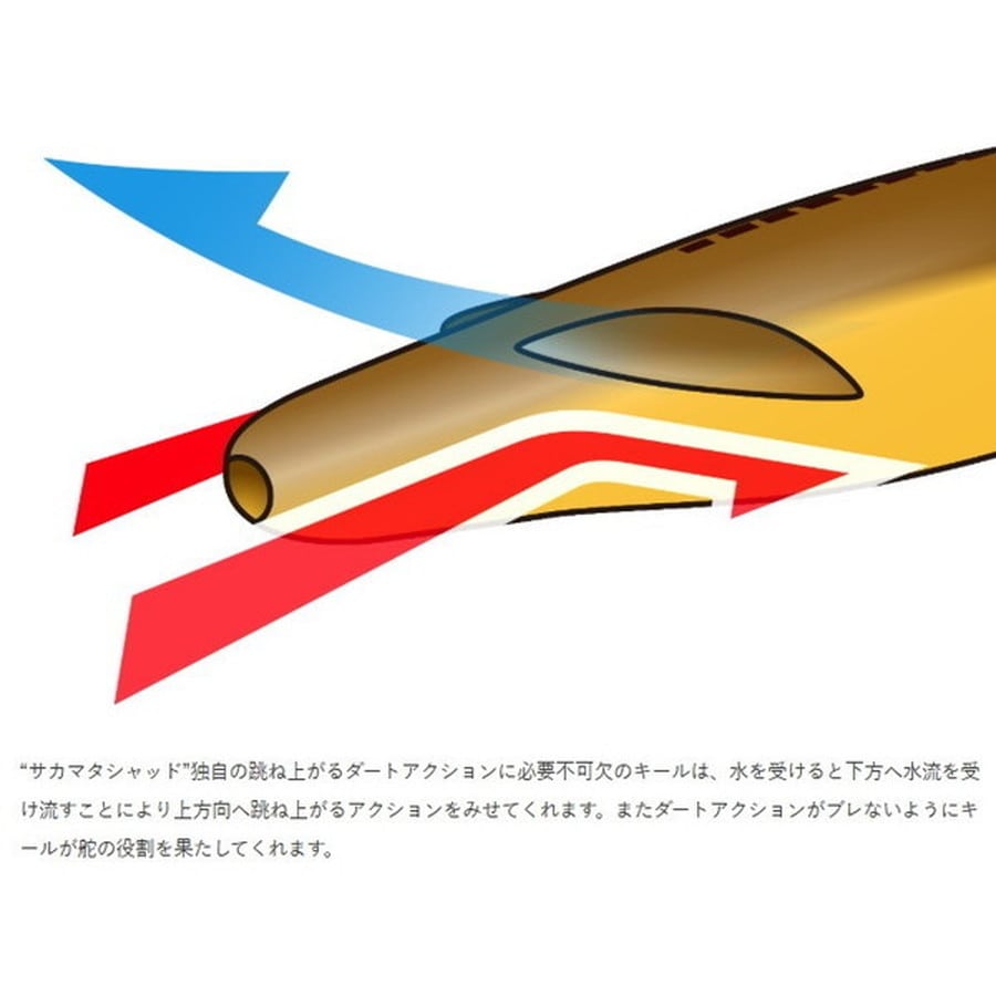 デプス ワーム サカマタシャッド 3インチ #114 シャンパンペッパー&ネオンパール