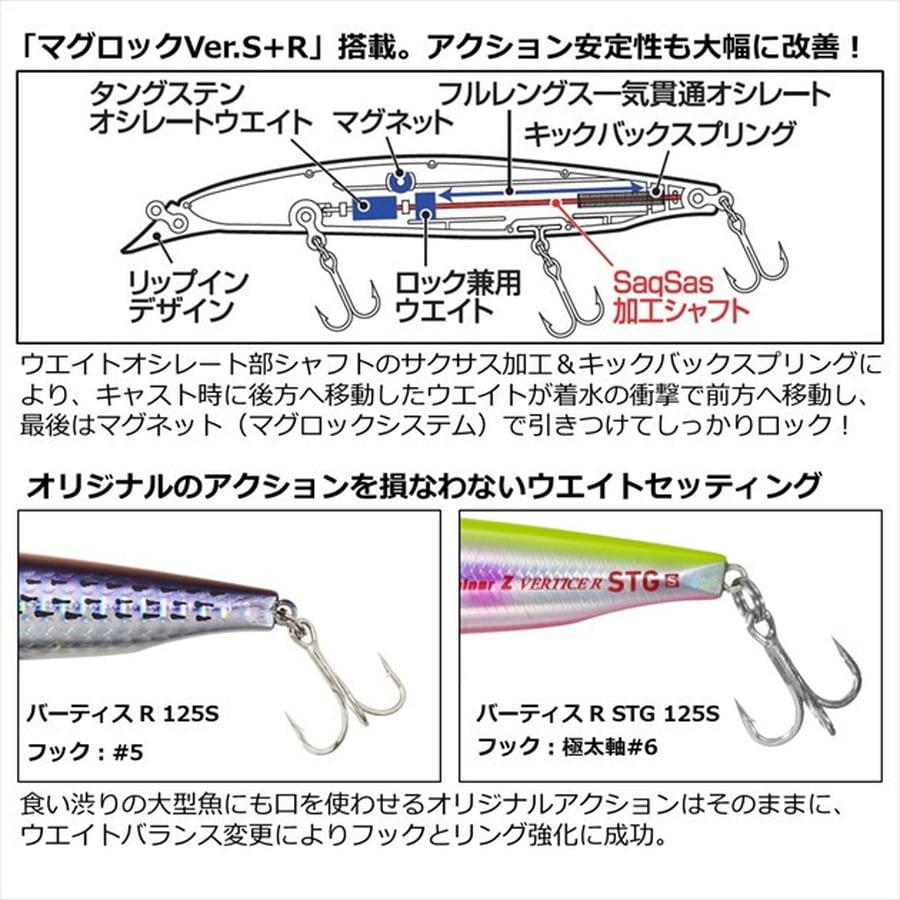 ダイワ シーバスルアー ショアラインシャイナーZ バーティスR STG 125S 