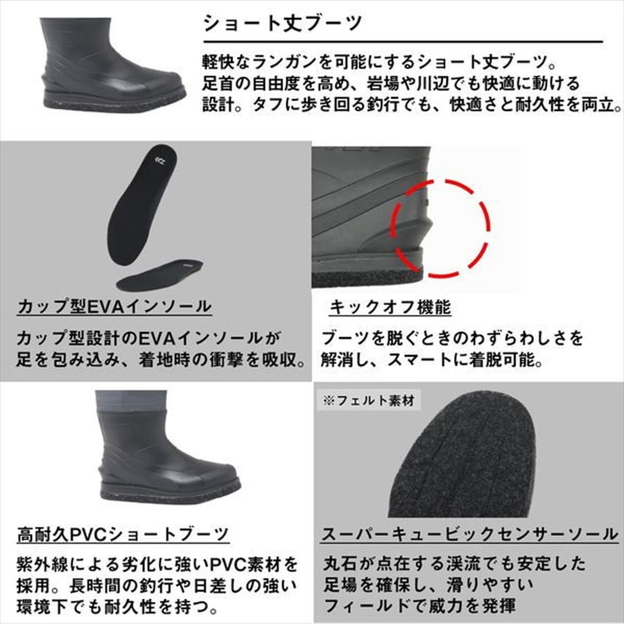 ダイワ ウェーダー PW-3208 (フェルトソール) パワーウェーダー グレー S