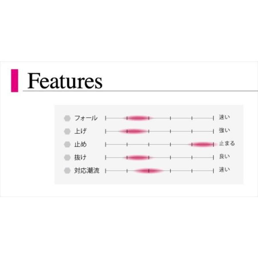 シーフロアコントロール クランキー 350g ゴーストゼブラグロー