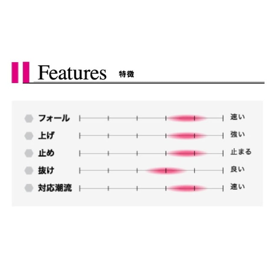 シーフロアコントロール アーク 350g ゴーストゼブラグロー