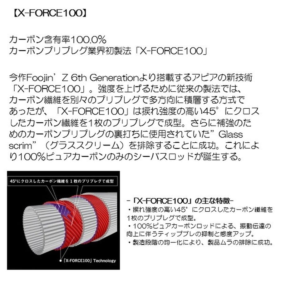 アピア シーバスロッド フージンZ SUPER SEVEN(スーパーセブン) S77MH(スピニング/2ピース)