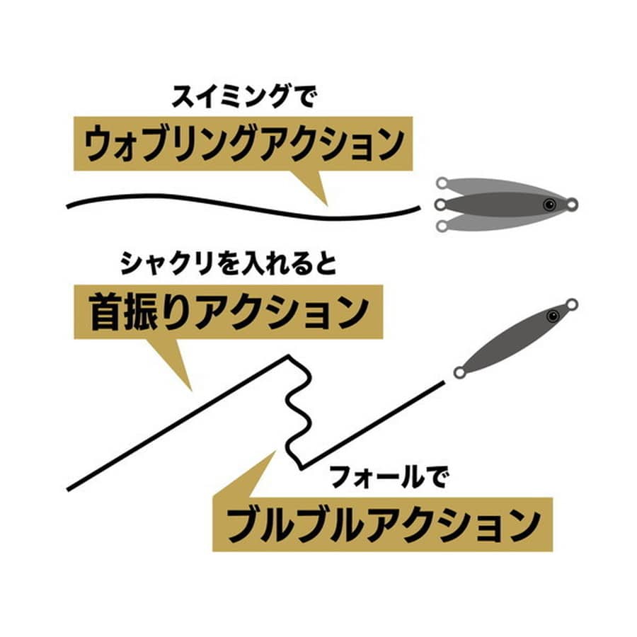 メジャークラフト メタルジグ ジグパラエンダーTG JPEDTG-60#006ピンクグロー