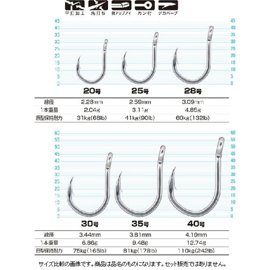 オーナー 針 ストロングカンパチ 25号