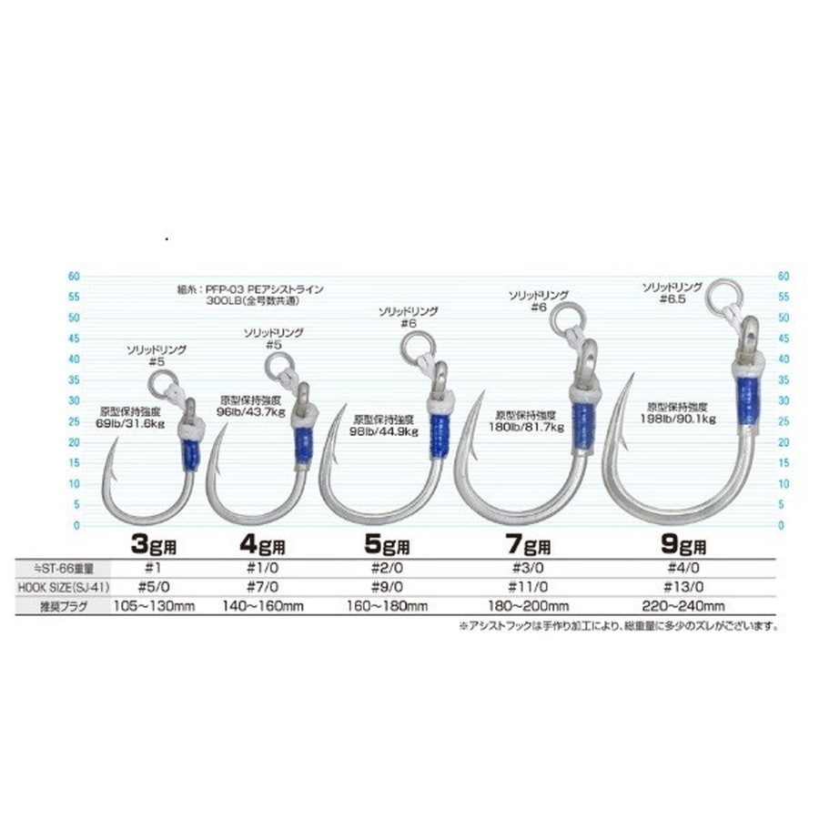 オーナー・カルティバ アシストフック CA-141 キャスティングプラグアシスト 3g用