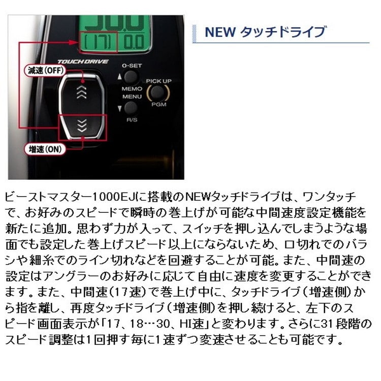 シマノ 電動リール ビーストマスター 1000EJ (右巻) 2020年モデル 