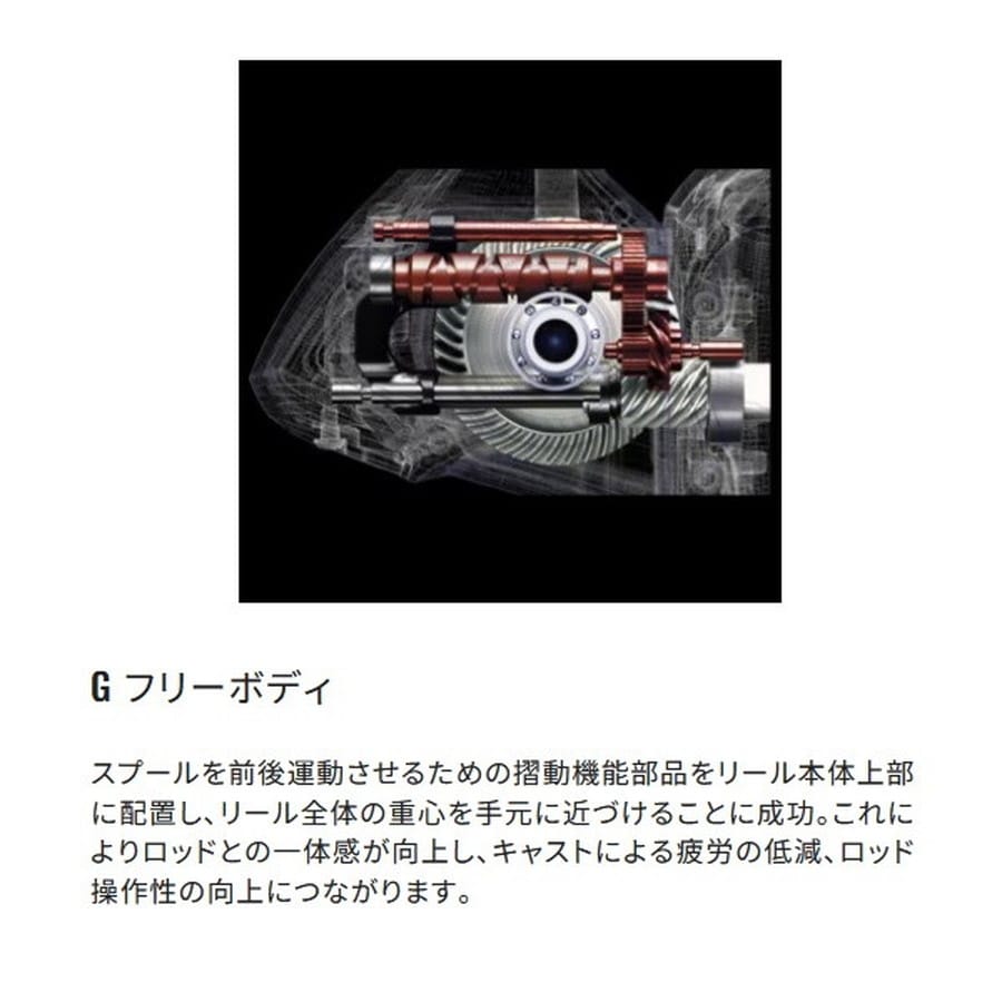 シマノ スピニングリール 25アクティブキャスト SD 1120