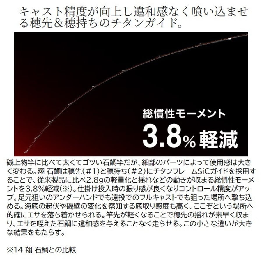 シマノ 石鯛竿 26 翔 石鯛 MH525