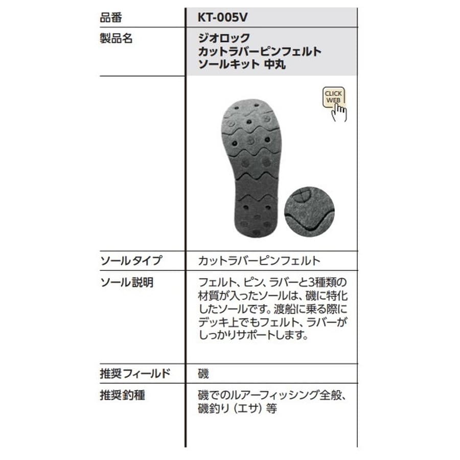 シマノ KT-005V ジオロック カットラバーピンフェルトソールキット 中丸 ダークグレー M